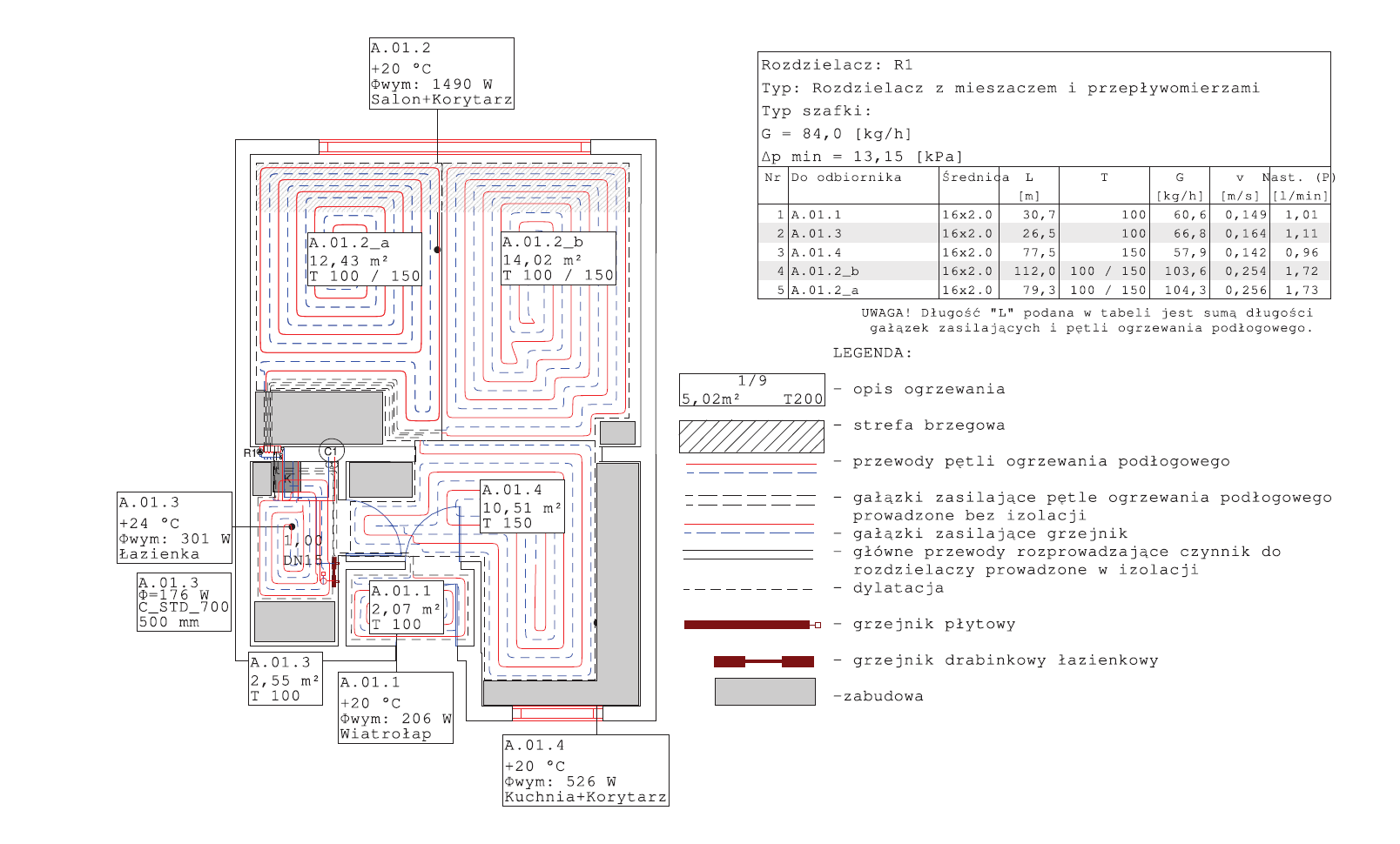 Schemat instalacji ogrzewania